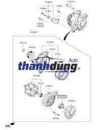 Tiết chế máy phát2