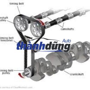 BI TĂNG CAM FORD FOCUS 2018-2023 | GN1G6K245BD