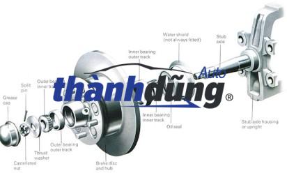 sơ đồ bạc đạn bánh trước - bi may ơ trước (2)