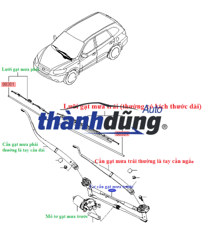 sơ đồ chổi gạt mưa (2)