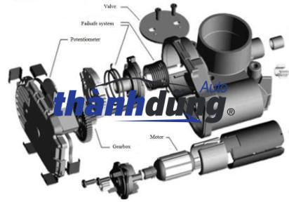 sơ đồ cụm bướm ga (4)