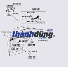 sơ đồ đuôi tay mở cửa