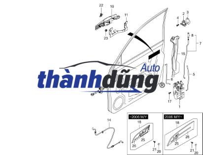 sơ đồ hạn chế cánh cửa (3)