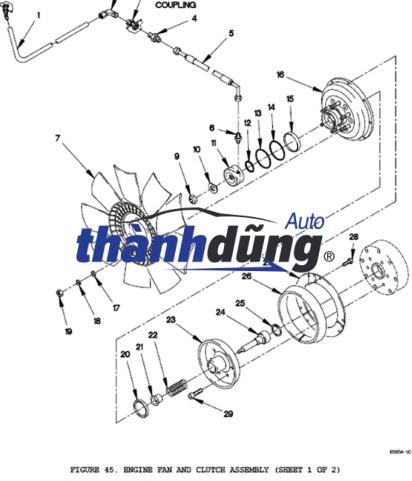 sơ đồ ly tâm quạt gió động cơ (5)