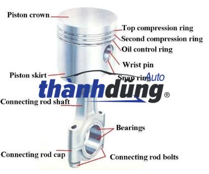 sơ đồ piston (1)