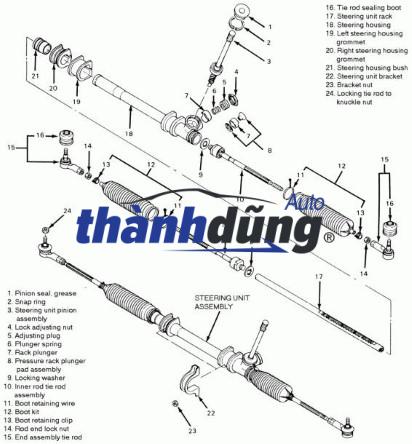 sơ đồ thước lái (2)