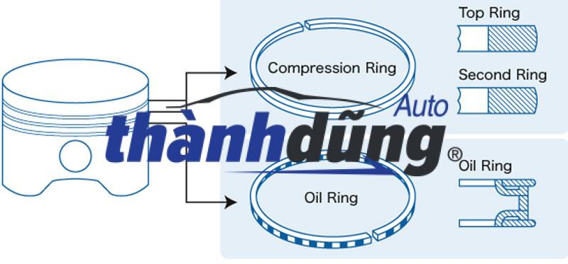 sơ đồ xéc măng 1