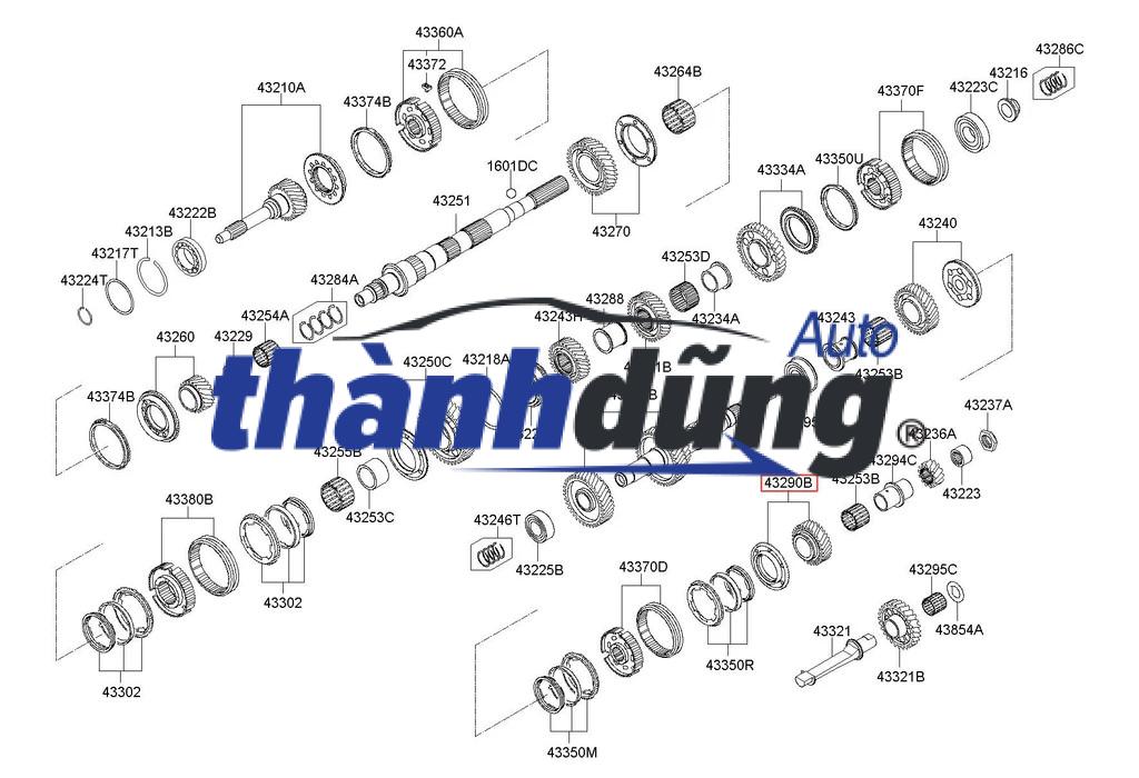 BÁNH RĂNG SỐ 61