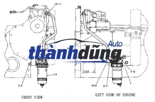 Bơm tay dầu (3), bơm tay nhiên liệu