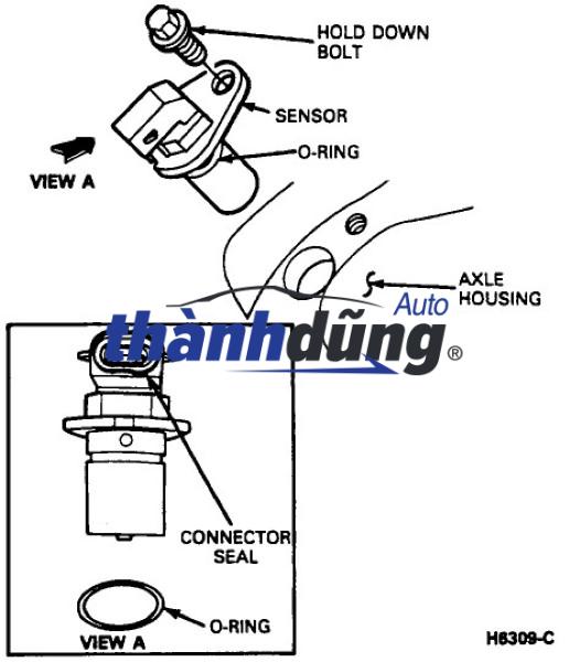 Cảm biến tốc độ-sâu công tơ mét (2)