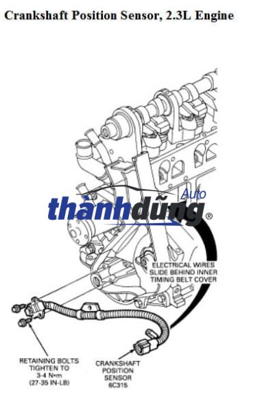 Cảm biến trục cơ (1)