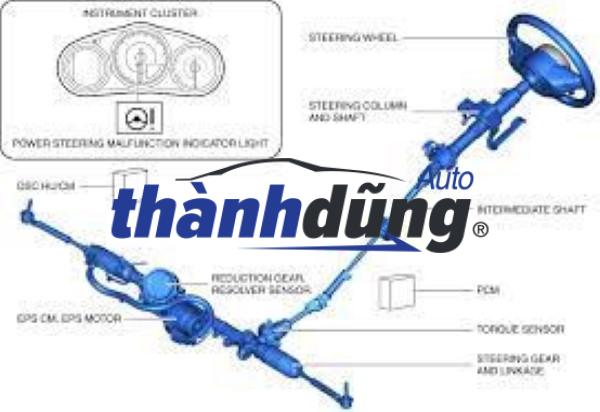 Mô tơ cọc lái điện (1)