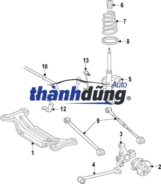 Thanh giằng dọc (1), thanh giằng ngang