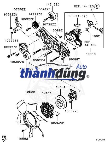 giá bắt ly tâm