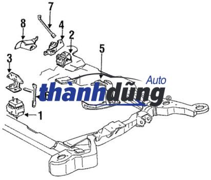 giá đỡ động cơ (1)