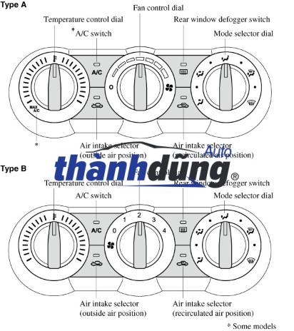 sơ đồ công tắc điều khiển điều hòa (2)