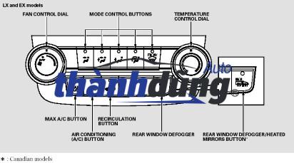 sơ đồ công tắc điều khiển điều hòa (3)
