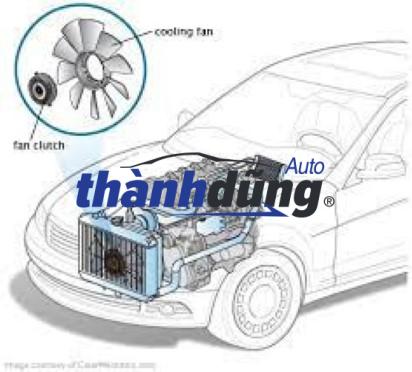 sơ đồ ly tâm quạt gió động cơ (2)