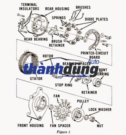 sơ đồ máy phát điện (3)