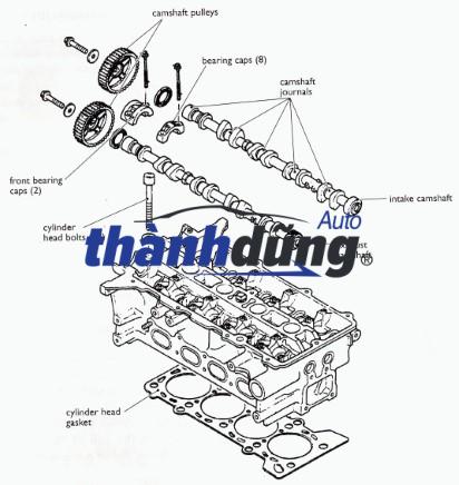 trục cam (4)