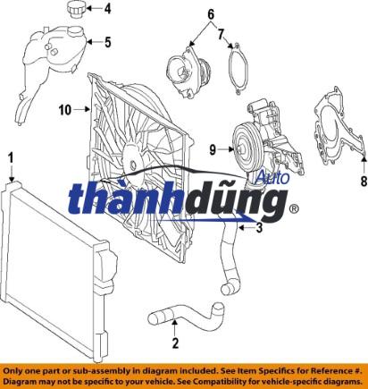 Cánh quạt két nước (2)