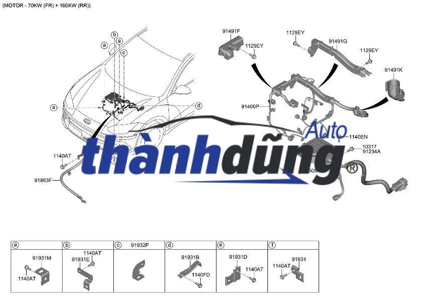 Hộp cầu chì