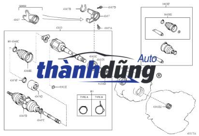 Trục các đăng (hay còn gọi là Láp phụ) (1)