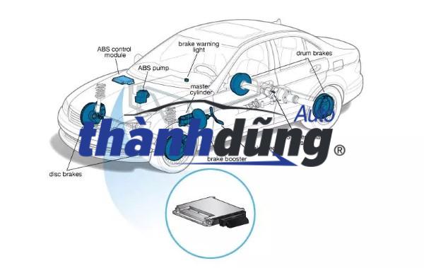 cụm điều khiển ABS (1)cụm phanh abs, cụm abs