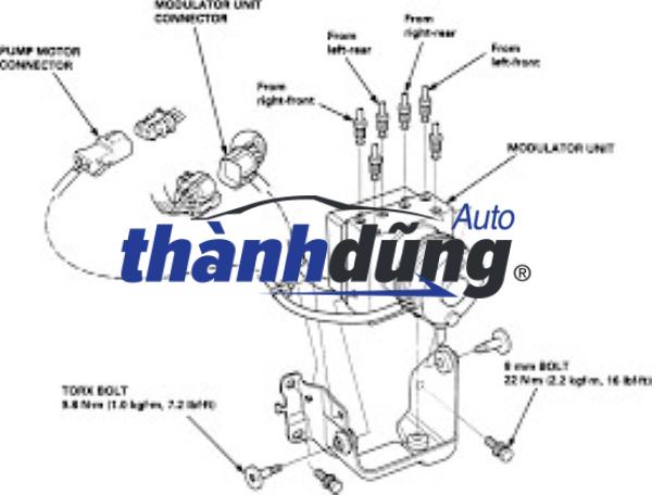 cụm điều khiển ABS (2)cụm phanh abs, cụm abs