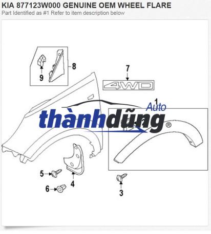 sơ đồ Ốp Phồng Tai Xe, ốp cua lốp