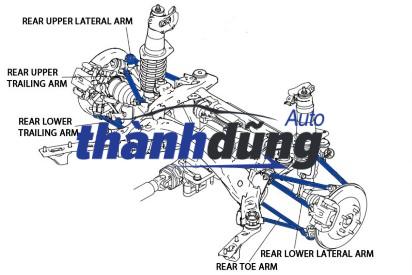 sơ đồ Thanh giằng ngang cầu sau (2)