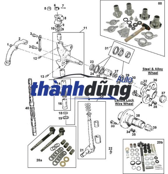 sơ đồ Ắc phi dê (3)