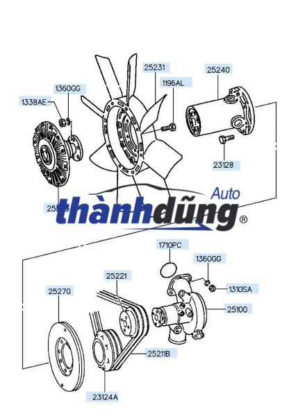 sơ đồ Puly bơm nước (2)