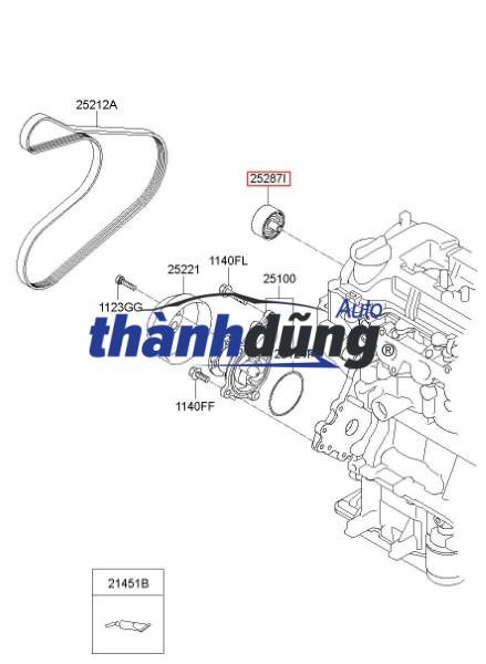 sơ đồ Bi tỳ dây curoa tổng (4)