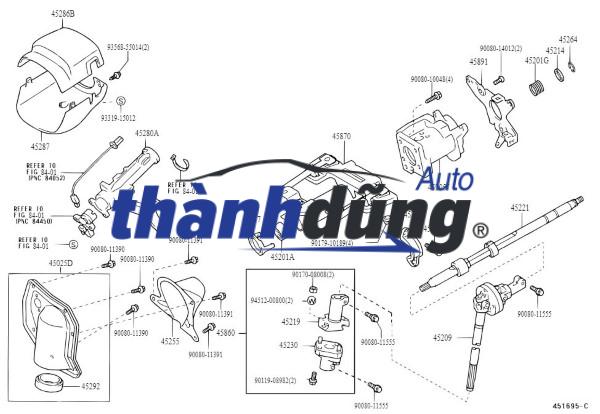 sơ đồ Khớp lái các đăng, (3)