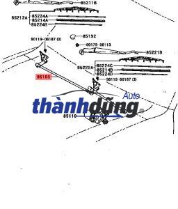 thanh giằng gạt mưa, cơ cấu gạt mưa