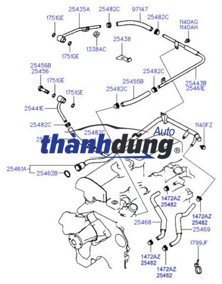 ỐNG NƯỚC TURBO