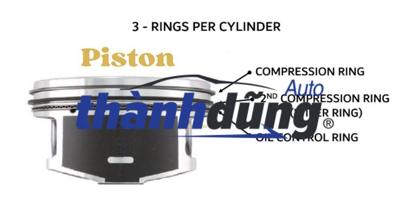 Xéc măng, bạc xéc măng, xéc măng piston 2 XÉC MĂNG
