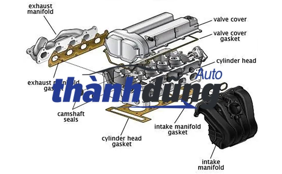 gioăng mặt máy, gioăng quy lát, gioăng nắp máy 1