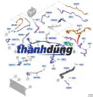 Các loại ống cổ đổ nước trong hệ thống làm mát