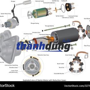 Củ đề Chuột đề Rơ le đề 1