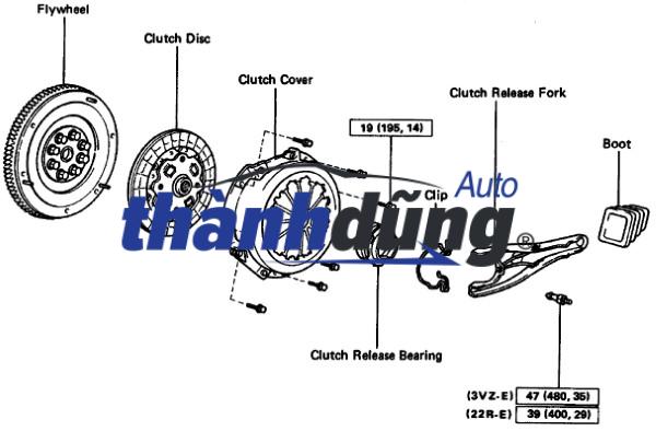 bạc đạn bi tê, bi tê, bi t BẠC ĐẠN BI TÊ TOYOTA HILUX 2018-2023 | 3123071061