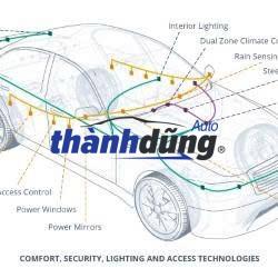 HỘP ĐIỀU KHIỂN THÂN XE, BỘ ĐIỀU KHIỂN THÂN XE, MÔ ĐUN ĐIỀU KHIỂN THÂN XE, HỘP TỔNG THÂN XE/BCM- BODY CONTROL MODULE