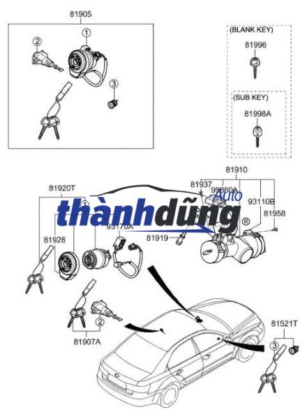 ổ khóa cổ vô lăng