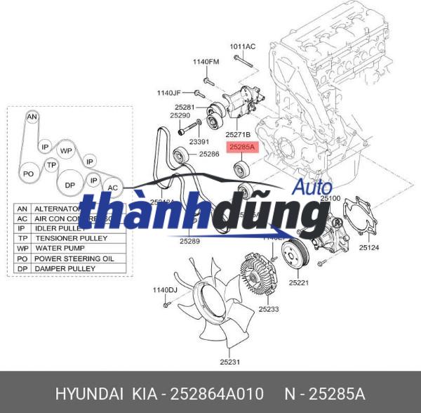 bi tỳ tổng,bạc đạn