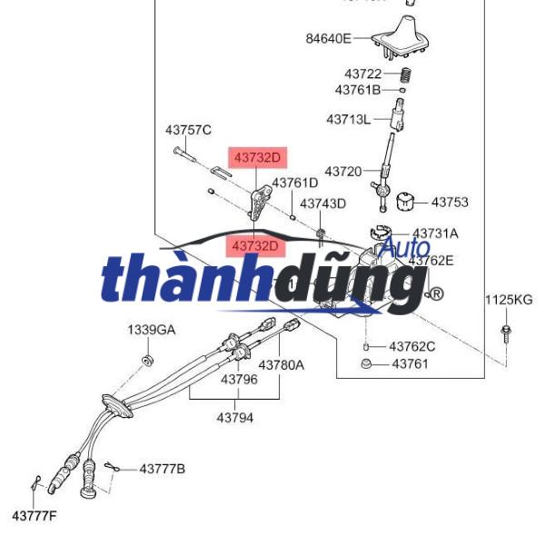 PHỚT CẦN ĐI SỐ