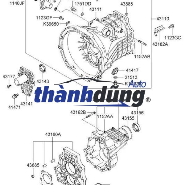 PHỚT CẦN ĐI SỐ