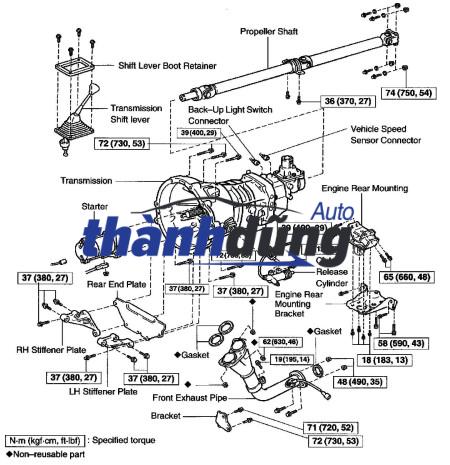 BƠM DẦU HỘP SỐ TỰ ĐỘNG