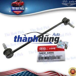 ROTUYN CÂN BẰNG TRƯỚC